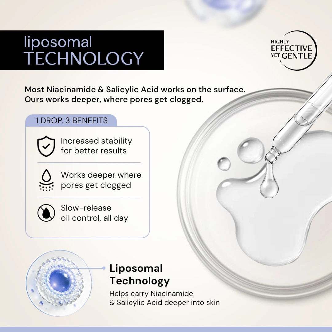 Oil Control Serum with 3% Niacinamide & 2% Salicylic Acid With Liposomal Technology