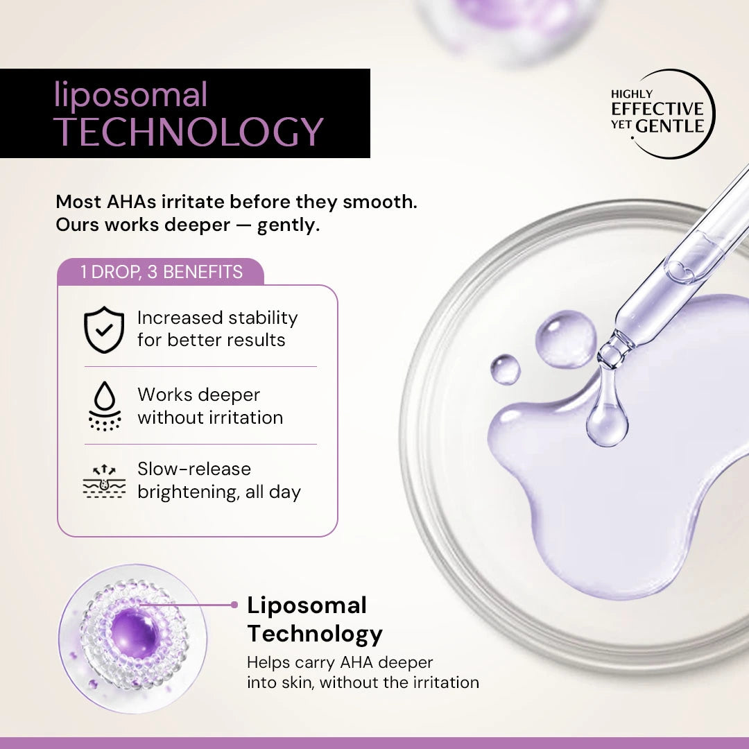 Exfoliating AHA BHA PHA Serum with Liposomal Technology