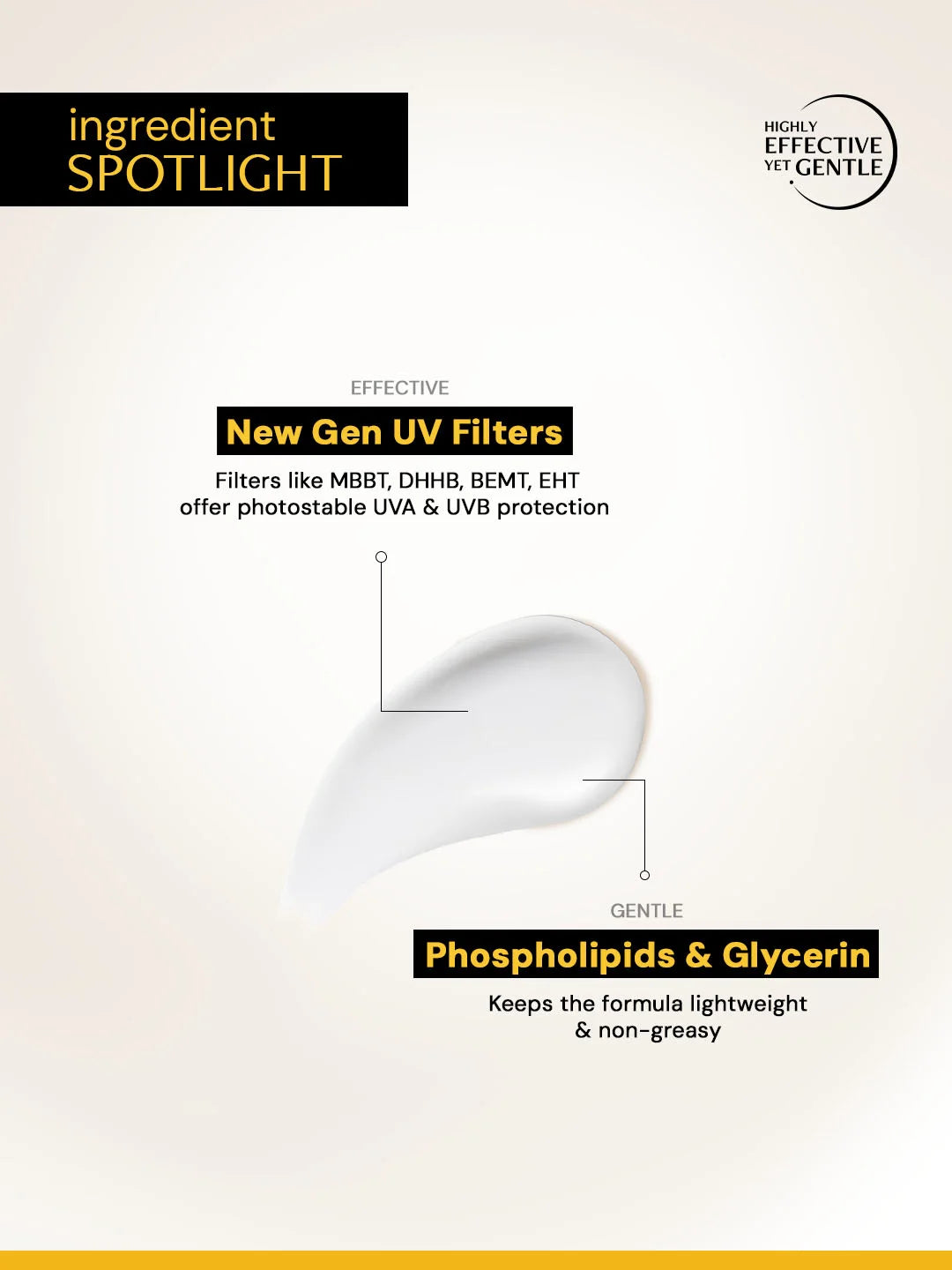 Gel Sunscreen for Oily Skin - SPF 50 PA++++(80 gm) | In-Vivo Tested