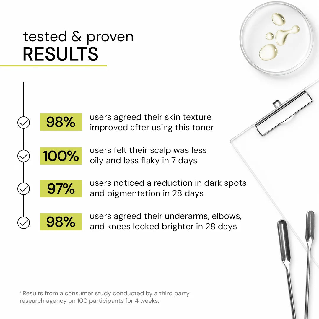 Exfoliating 7% Glycolic Acid Toner with Niacinamide