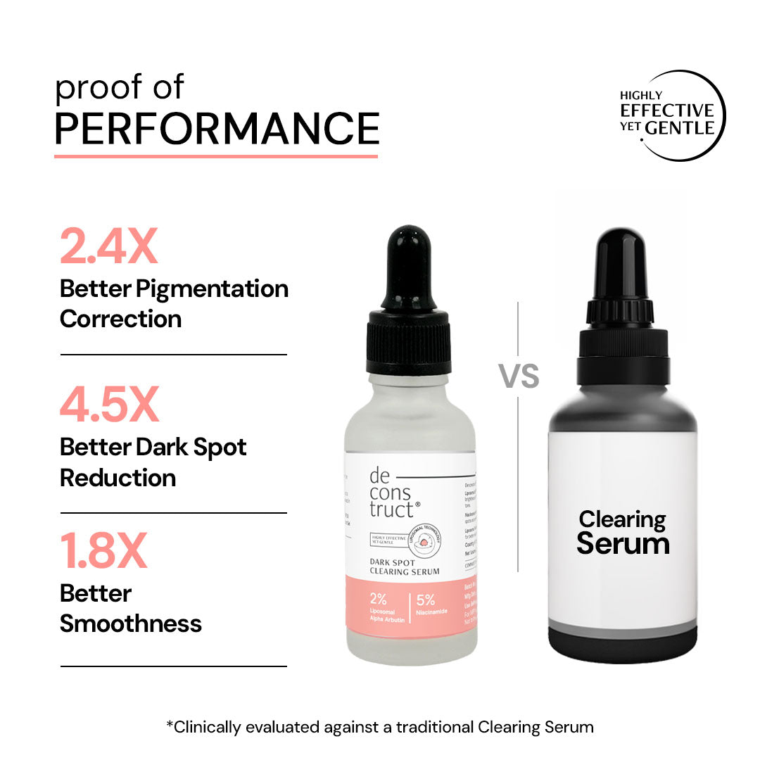 Dark Spot Clearing Serum with Liposomal Technology | 5% Niacinamide & 2% Alpha Arbutin | Clinically Tested