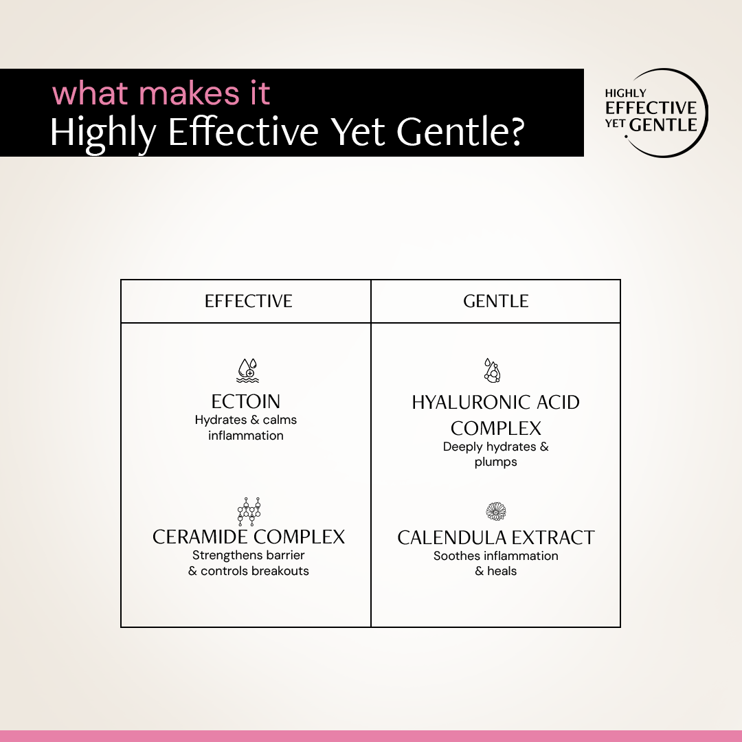 Deconstruct Acne Control Moisturiser with Ectoin & Ceramides