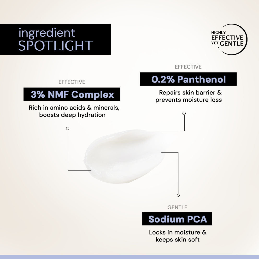 2 in 1 Moisturizer & Sunscreen | SPF 50 PA++++
