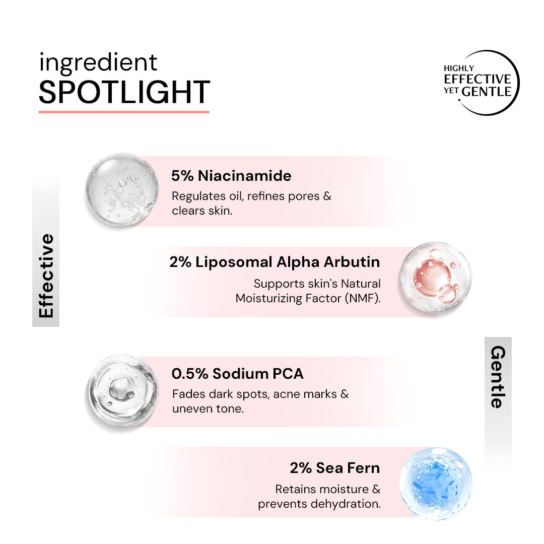 Dark Spot Clearing Serum with Liposomal Technology | 5% Niacinamide & 2% Alpha Arbutin | Clinically Tested