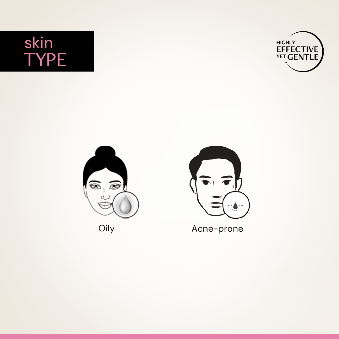 Deconstruct Acne Control Moisturiser with Ectoin & Ceramides