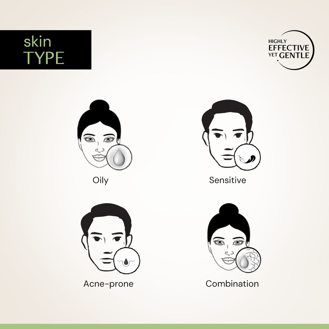 Salicylic Acid Gel Sunscreen