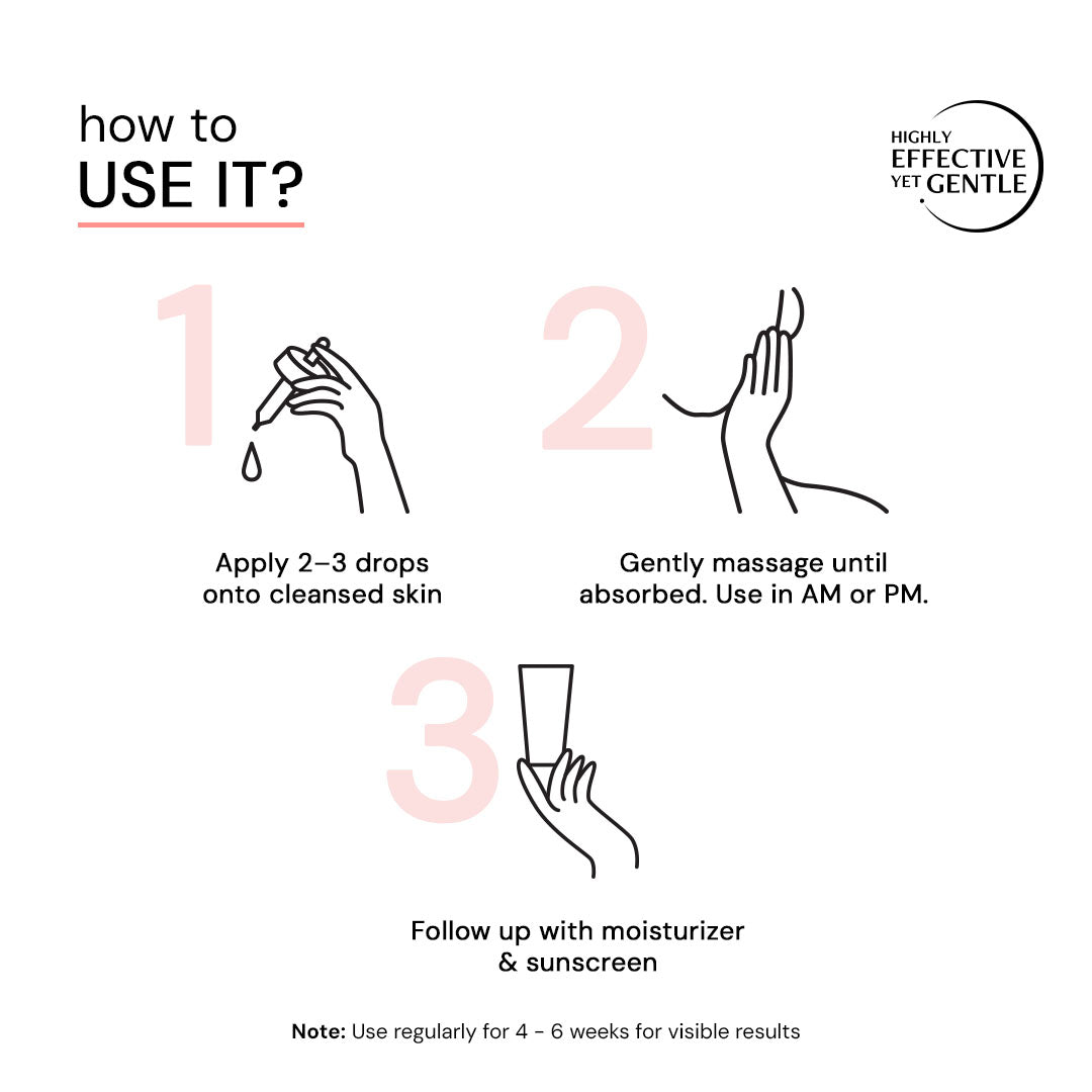 Dark Spot Clearing Serum with Liposomal Technology | 5% Niacinamide & 2% Alpha Arbutin | Clinically Tested