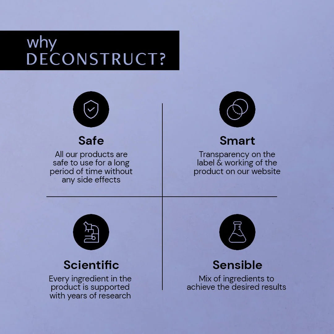 Salicylic Acid Face Serum for Pore Control - 2% Salicylic Acid + 3% Niacinamide