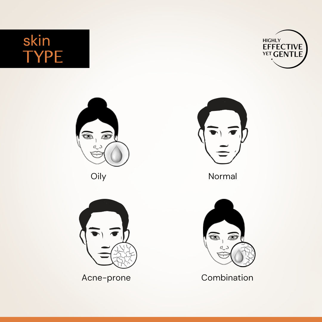 5% Vitamin C Gel Sunscreen for Oily Skin - SPF 50 PA++++ | Brightens skin tone | Photostable Sunscreen with 4 New Gen UV Filters | Long Lasting | Lightweight | In-Vivo Tested