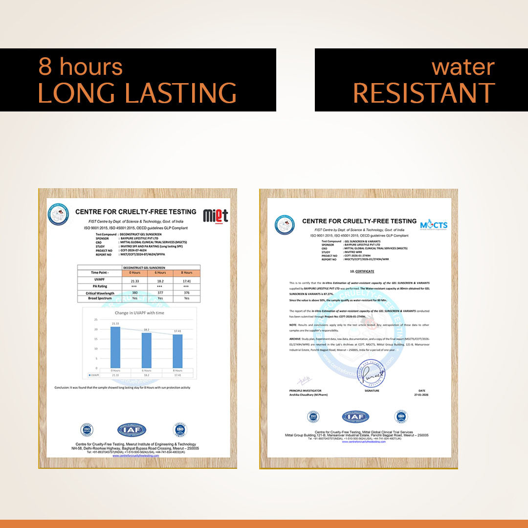 5% Vitamin C Gel Sunscreen for Oily Skin - SPF 50 PA++++ | Brightens skin tone | Photostable Sunscreen with 4 New Gen UV Filters | Long Lasting | Lightweight | In-Vivo Tested