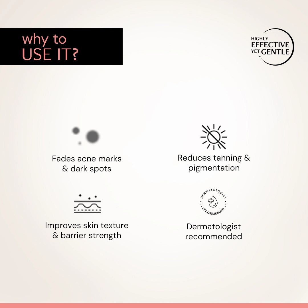 Clearing Serum with 5% Niacinamide & 2% Alpha Arbutin| 4-in-1 Multi-Benefit | Clinically Tested