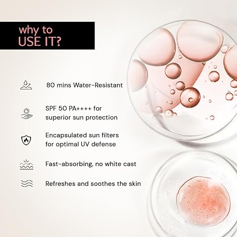 Invisible Water Sunscreen SPF 50 PA+++ | Instant Cooling & Freshness | Upto 80 Min Water-Resistant