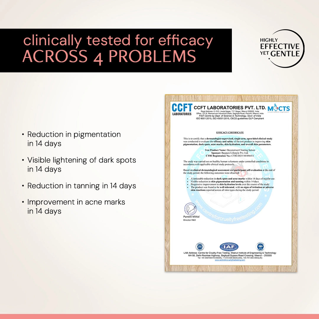 Clearing Serum with 5% Niacinamide & 2% Alpha Arbutin| 4-in-1 Multi-Benefit | Clinically Tested