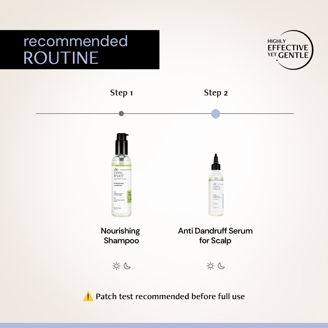 Anti Dandruff Serum for Scalp - 0.5% Piroctone Olamine + 2% Salicylic acid + 1% Prebiotic