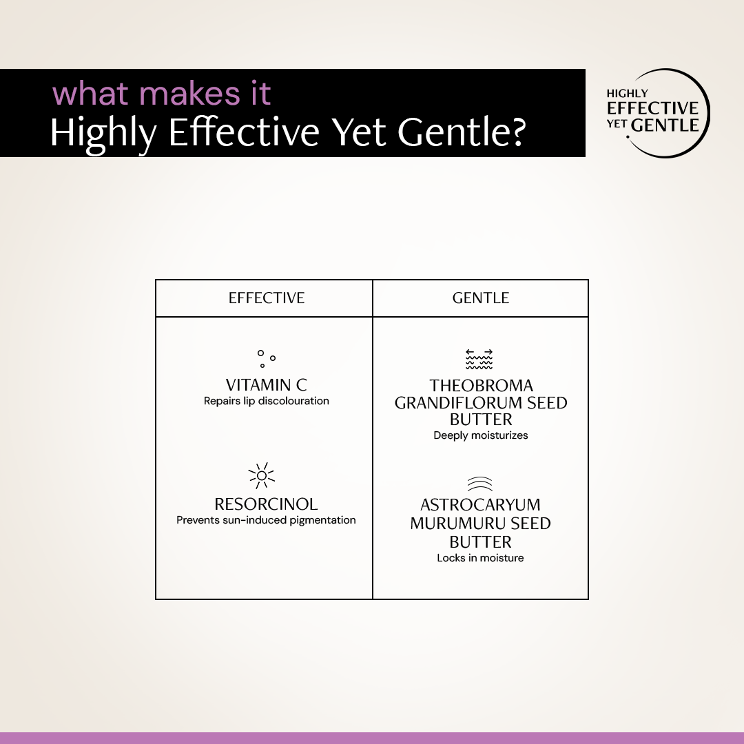 Brightening Tinted Lip Balm With SPF 50 For Dark Lips with 1% Vitamin C & 0.1 Resorcinol (Pack of 2)