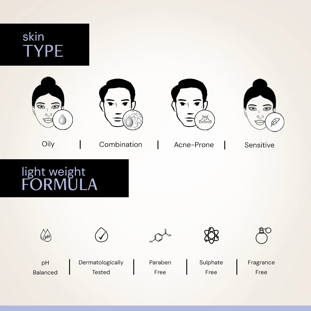 Salicylic Acid Oil Control Face Wash | 2% Salicylic acid + 1.5% Niacinamide | Non-drying & Cooling