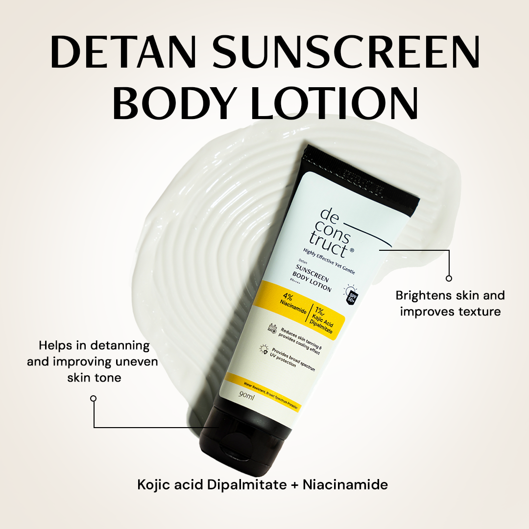 Full Body SPF Protection Kit