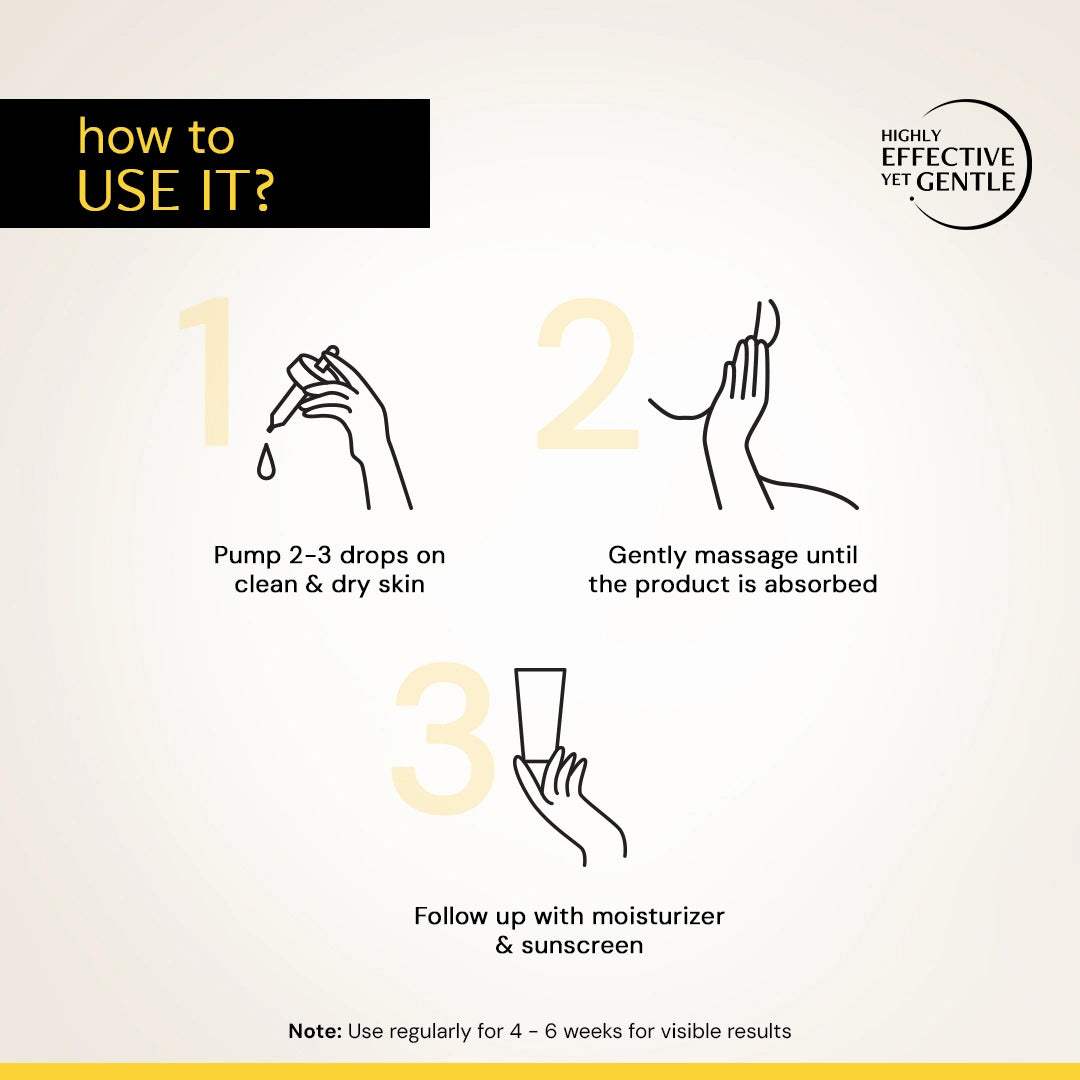 Brightening Niacinamide Serum - 10% Niacinamide + 0.3% Alpha Arbutin