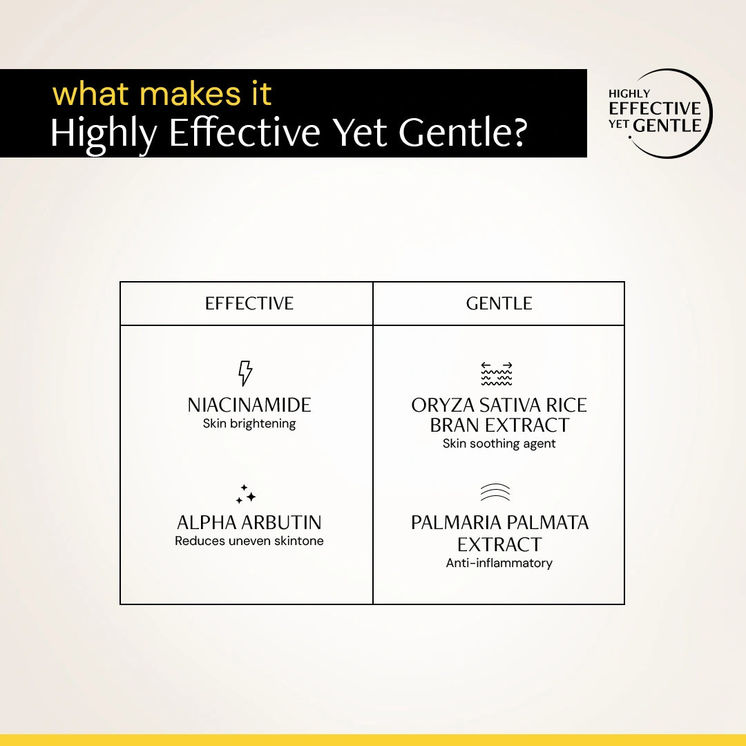 Brightening Niacinamide Serum - 10% Niacinamide + 0.3% Alpha Arbutin
