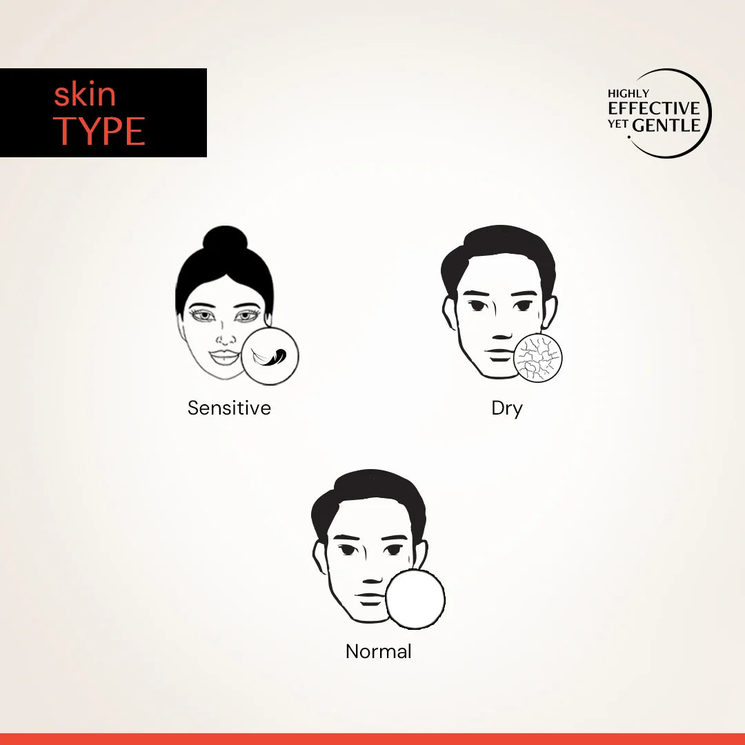 Fluid Brightening Sunscreen for Dry Skin - SPF 50+ | 8 hours long lasting Sunscreen