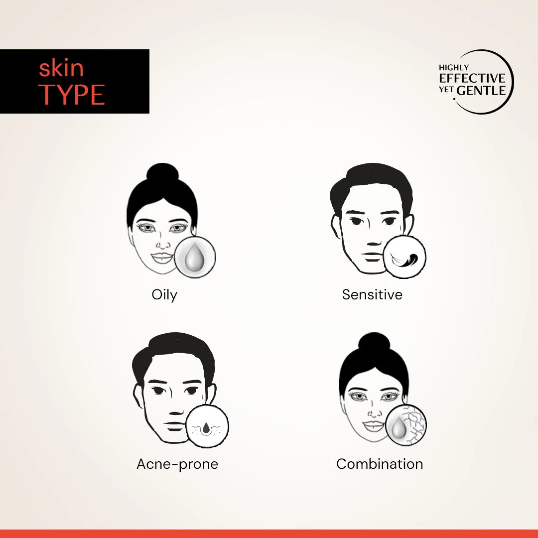 Fluid Brightening Sunscreen SPF 50+ PA++++ | Lightweight, Water-Resistant, No White Cast | For All Skin Types | In- Vivo Tested