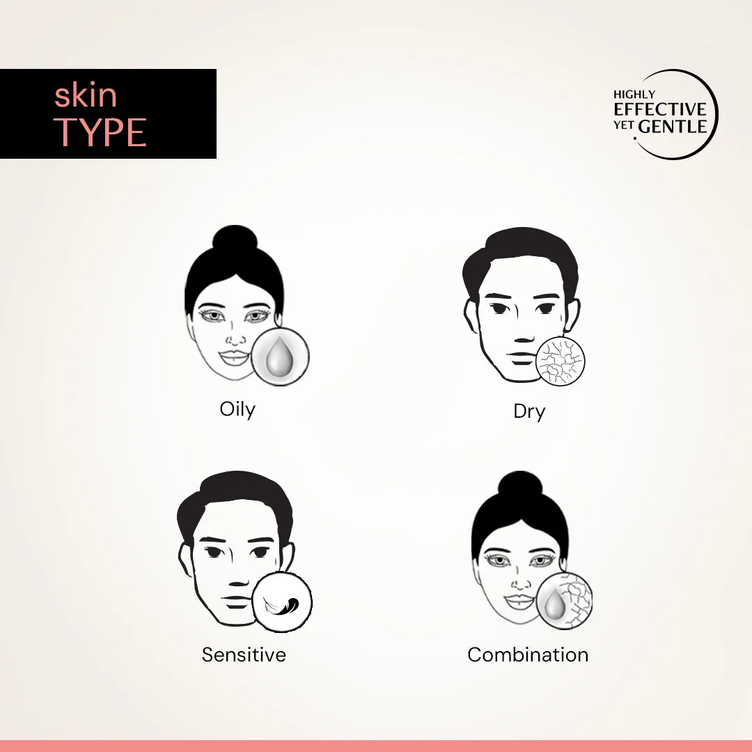 Multi-Benefit Clearing Niacinamide Face Serum | Fades Dark Spots, Pigmentation, Tanning & Acne Marks