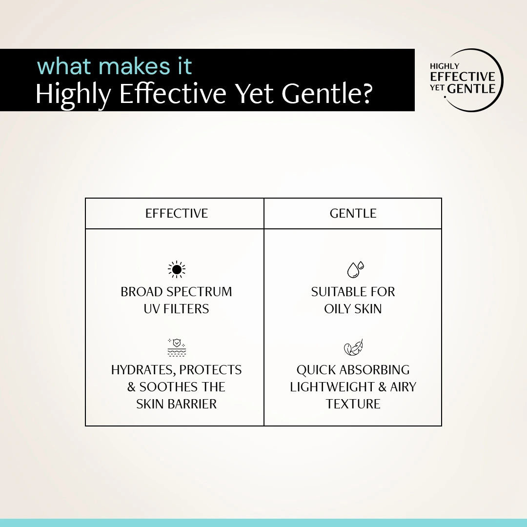 Oat & Ceramide Gel Sunscreen - SPF50+ PA+++ | In - Vivo Tested