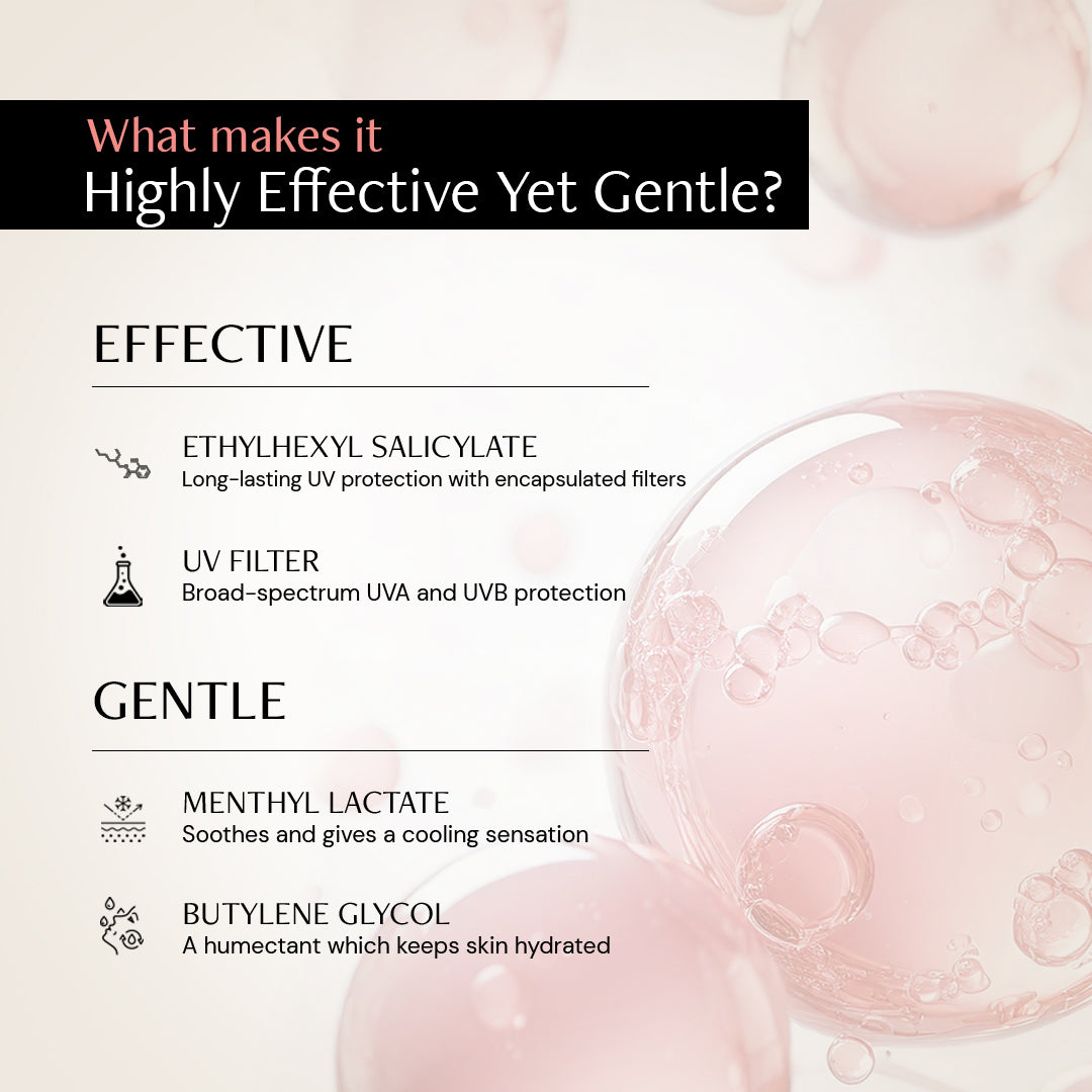 Invisible Water Sunscreen SPF 50 PA+++ | Instant Cooling & Freshness | Upto 80 Min Water-Resistant