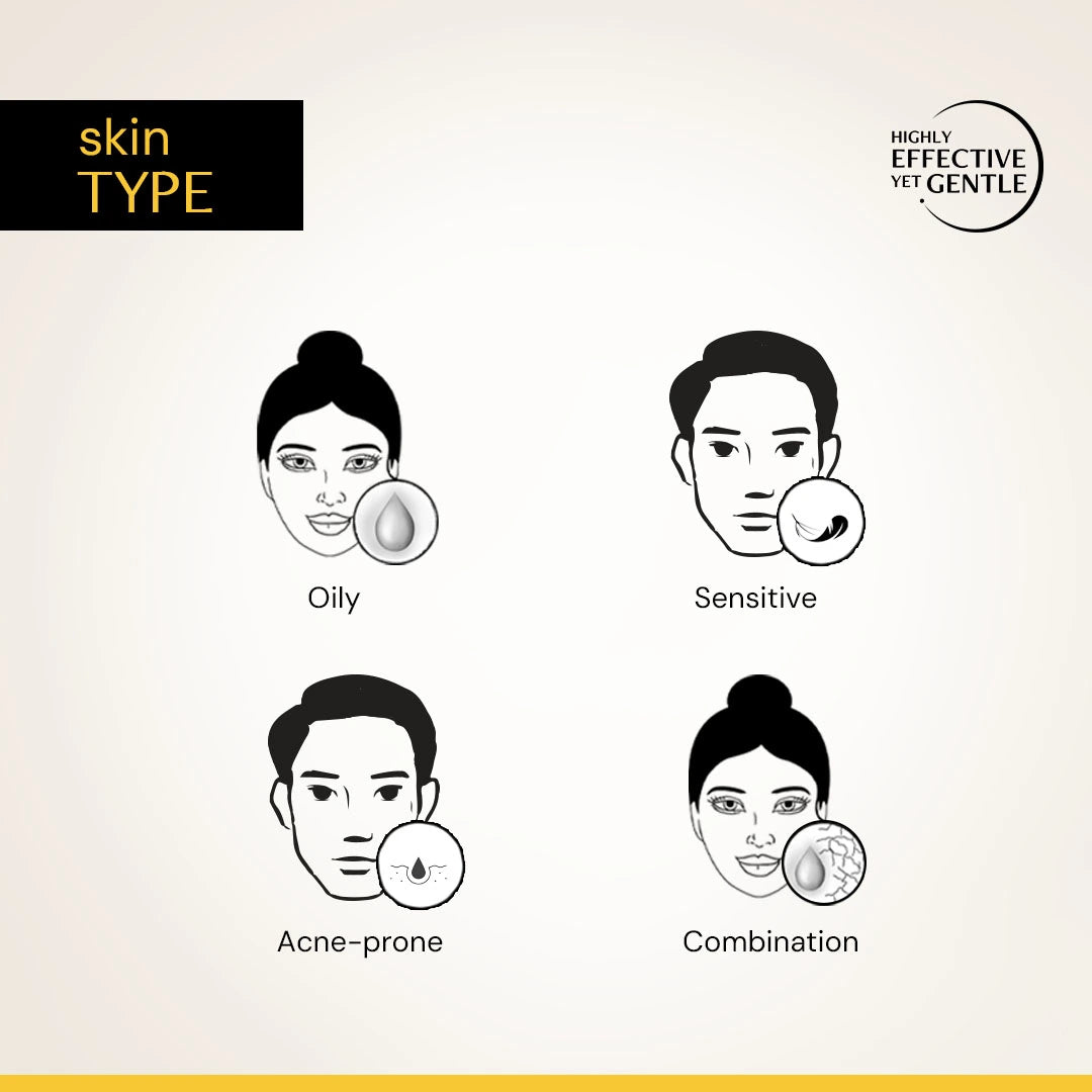 Gel Sunscreen for Oily Skin - SPF 50 PA++++ | 100% Photostable Sunscreen with 4 New Gen UV Filters | Long Lasting | Lightweight, Airy, Non-greasy | In-Vivo Tested