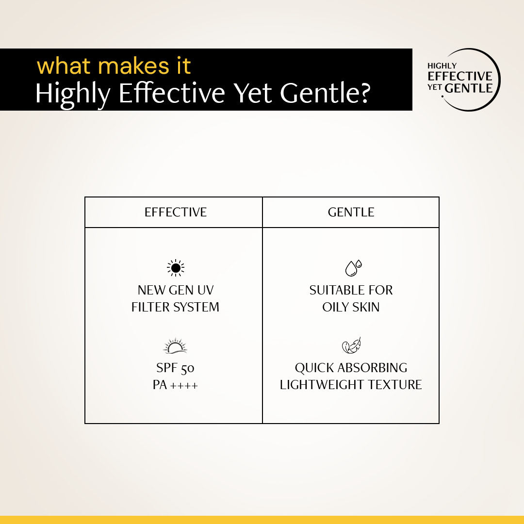 Gel Sunscreen for Oily Skin - SPF 50 PA++++ | 100% Photostable Sunscreen with 4 New Gen UV Filters | Long Lasting | Lightweight, Airy, Non-greasy | In-Vivo Tested (80 Gms)