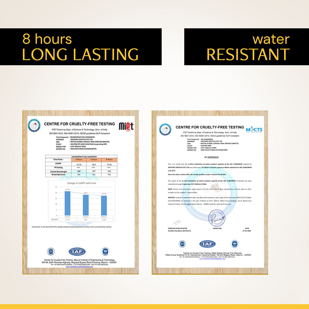 Gel Sunscreen for Oily Skin - SPF 50 PA++++ | 100% Photostable Sunscreen with 4 New Gen UV Filters | Long Lasting | Lightweight, Airy, Non-greasy | In-Vivo Tested (80 Gms)