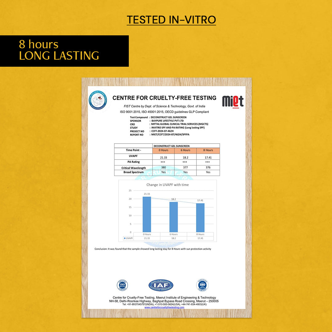 Gel Sunscreen for Oily Skin - SPF 55+ and PA+++ | Lightweight, Non - greasy Water Resistant | In -Vivo Tested (80 Gms)