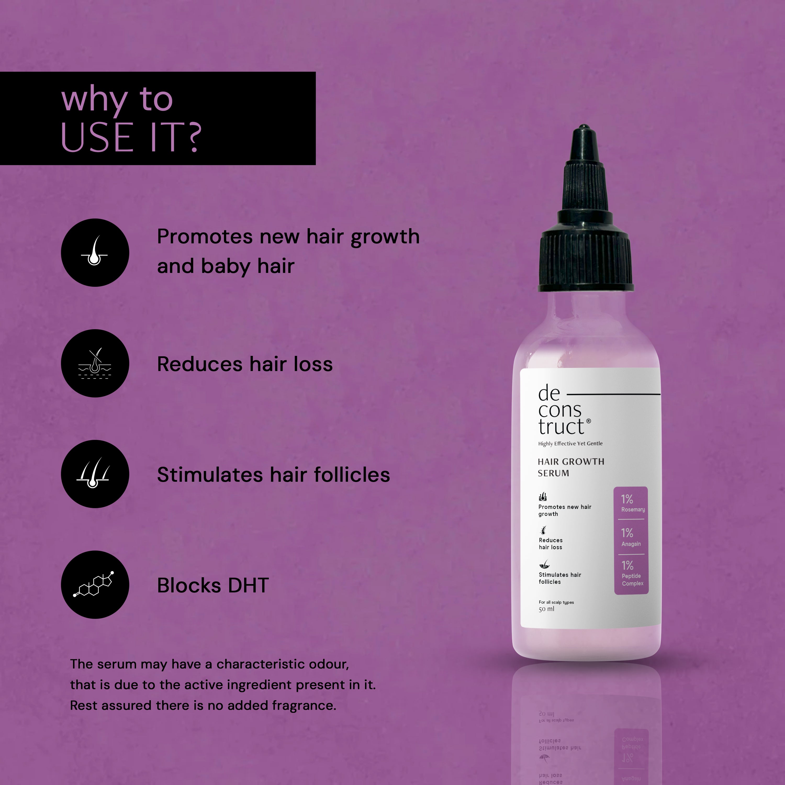 Hair Growth Serum with Rosemary, Anagain & Peptide Complex