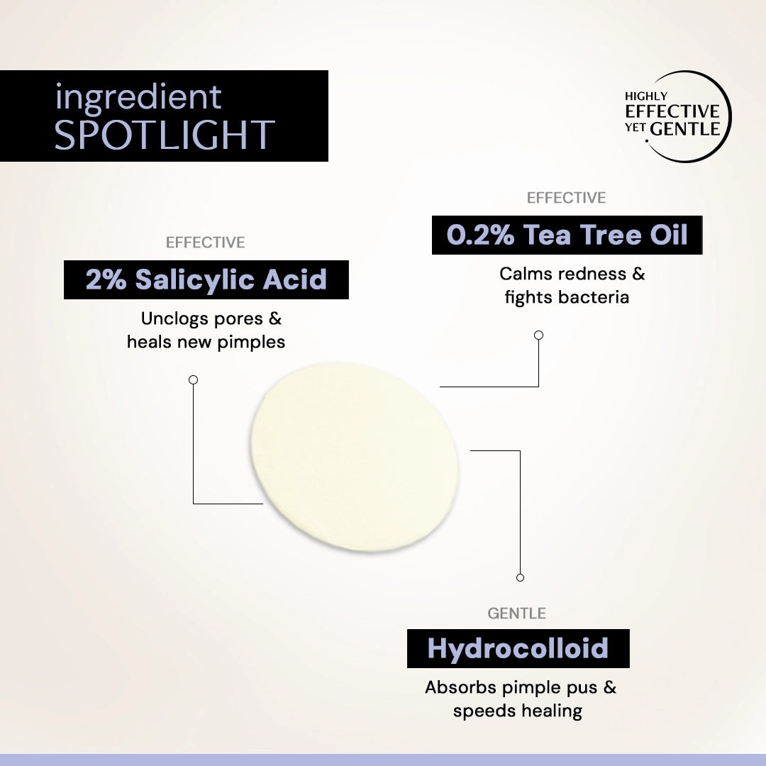 Acne Pimple Patch with 2% Salicylic Acid & 0.2% Tea Tree Oil