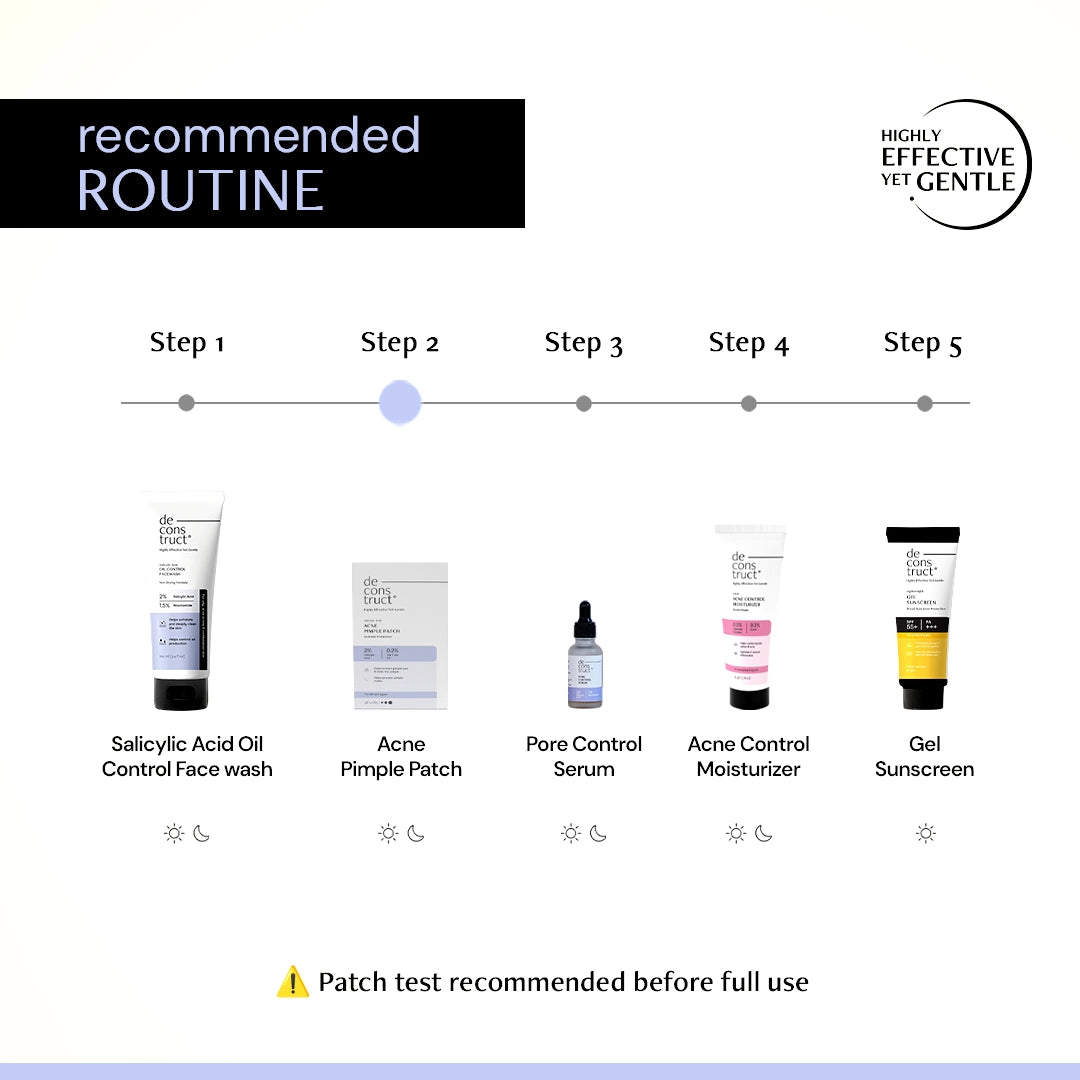 Acne Pimple Patch with 2% Salicylic Acid & 0.2% Tea Tree Oil