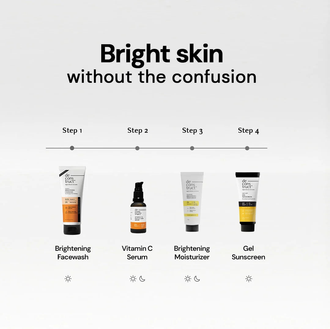 Skin Radiance Routine Kit | Curated Routine for Men & Women