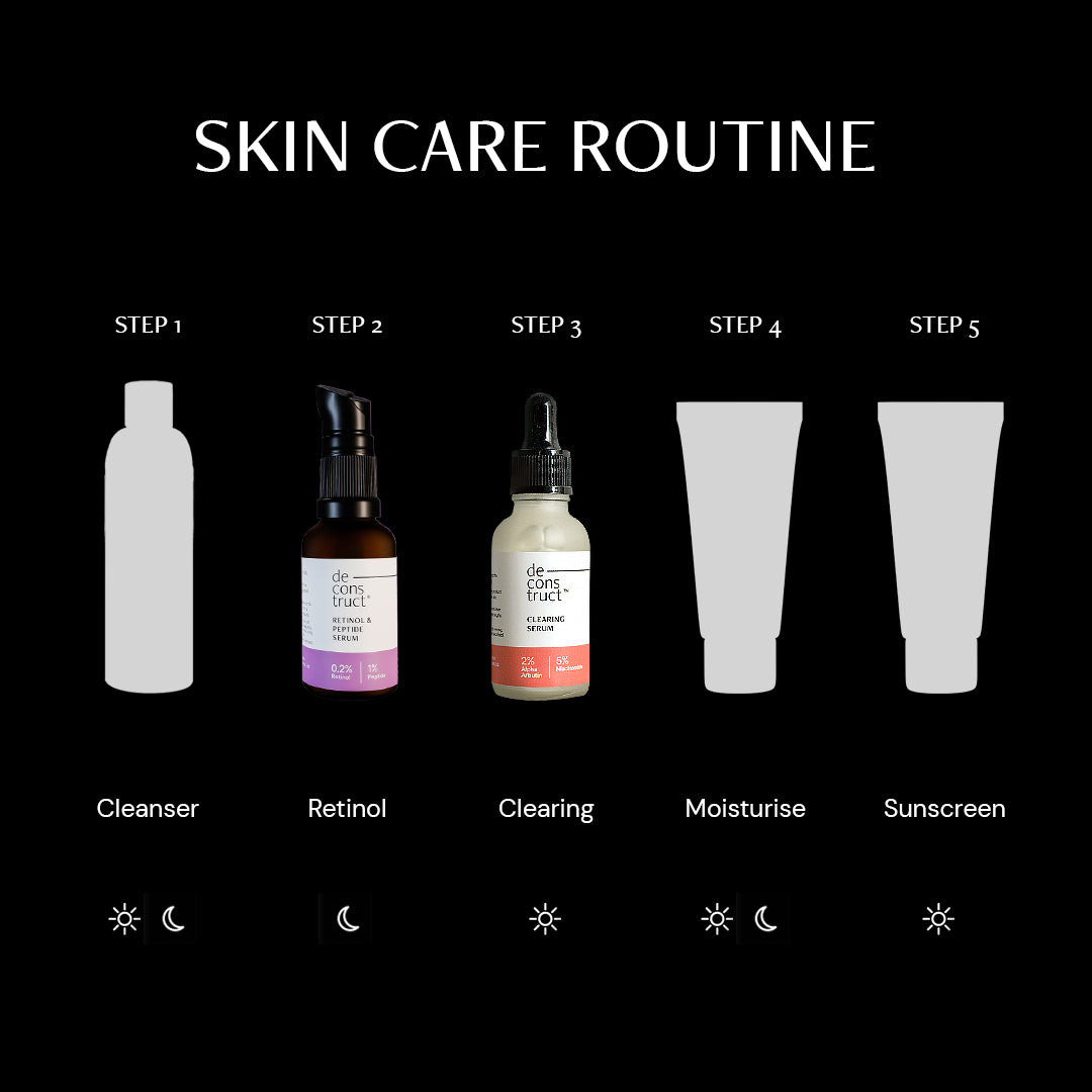 Daily AM PM Young &amp; Clear Skin Duo- Clearing Serum + Retinol &amp; Peptide Serum