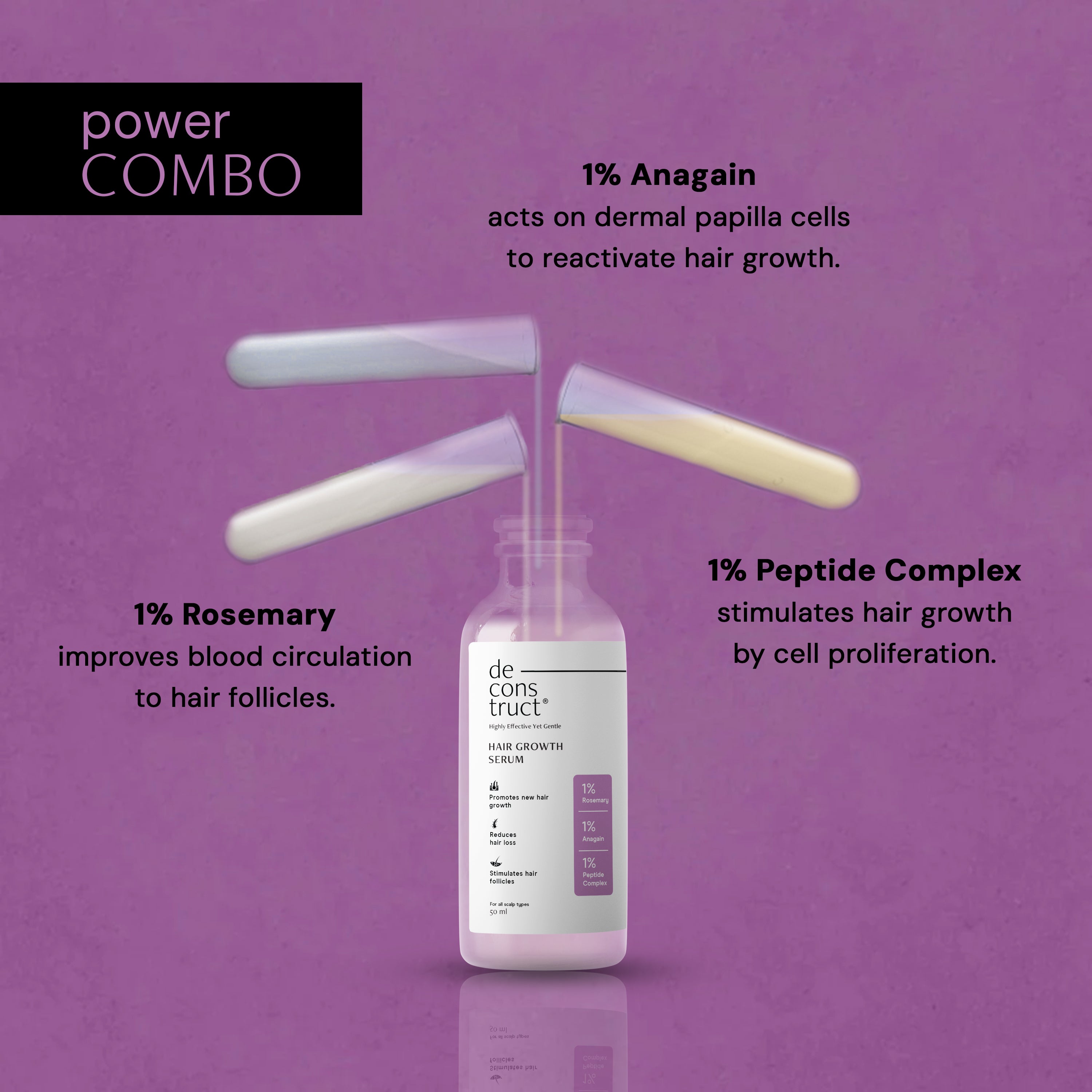 Hair Growth Serum with Rosemary, Anagain & Peptide Complex