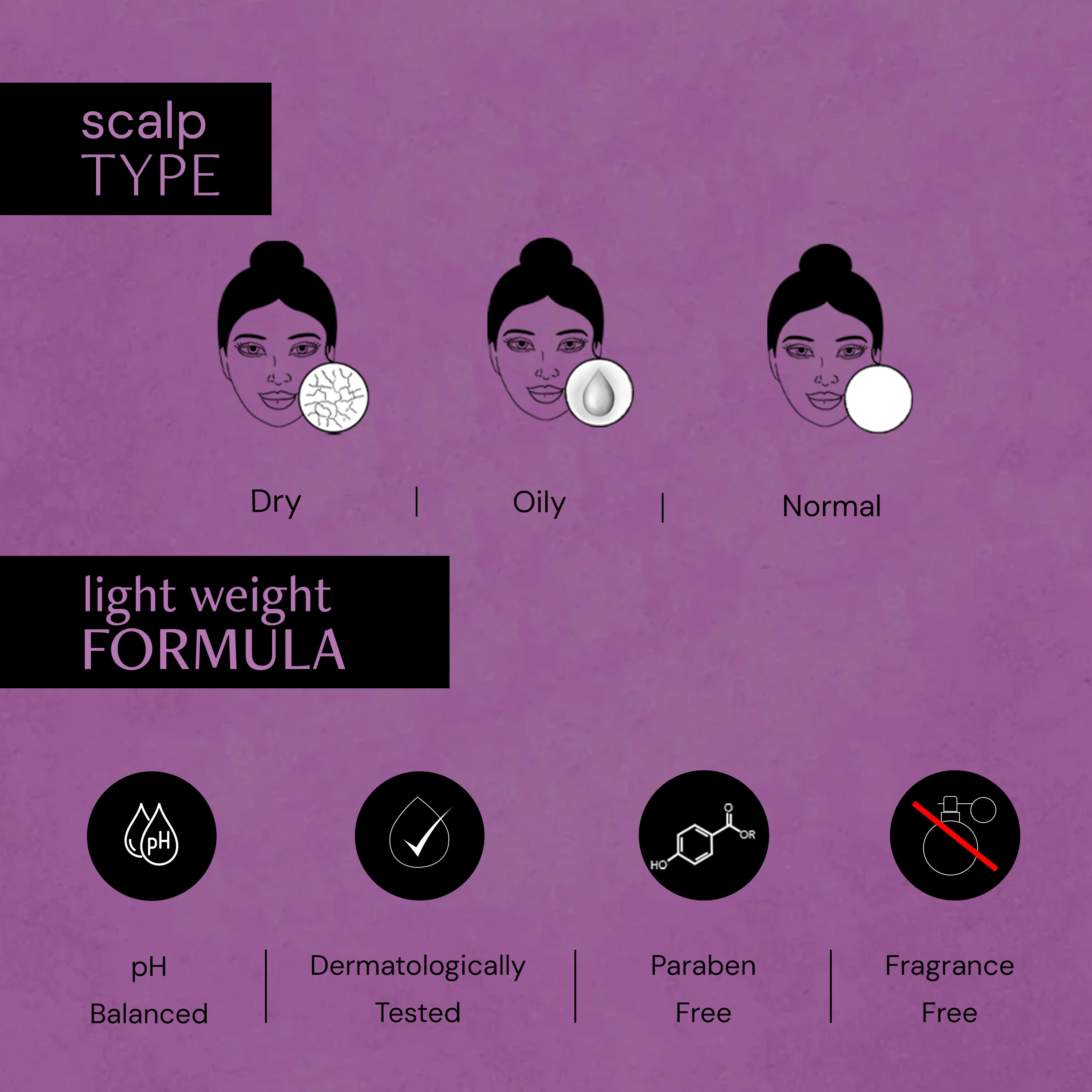 Hair Growth Serum with Rosemary, Anagain & Peptide Complex