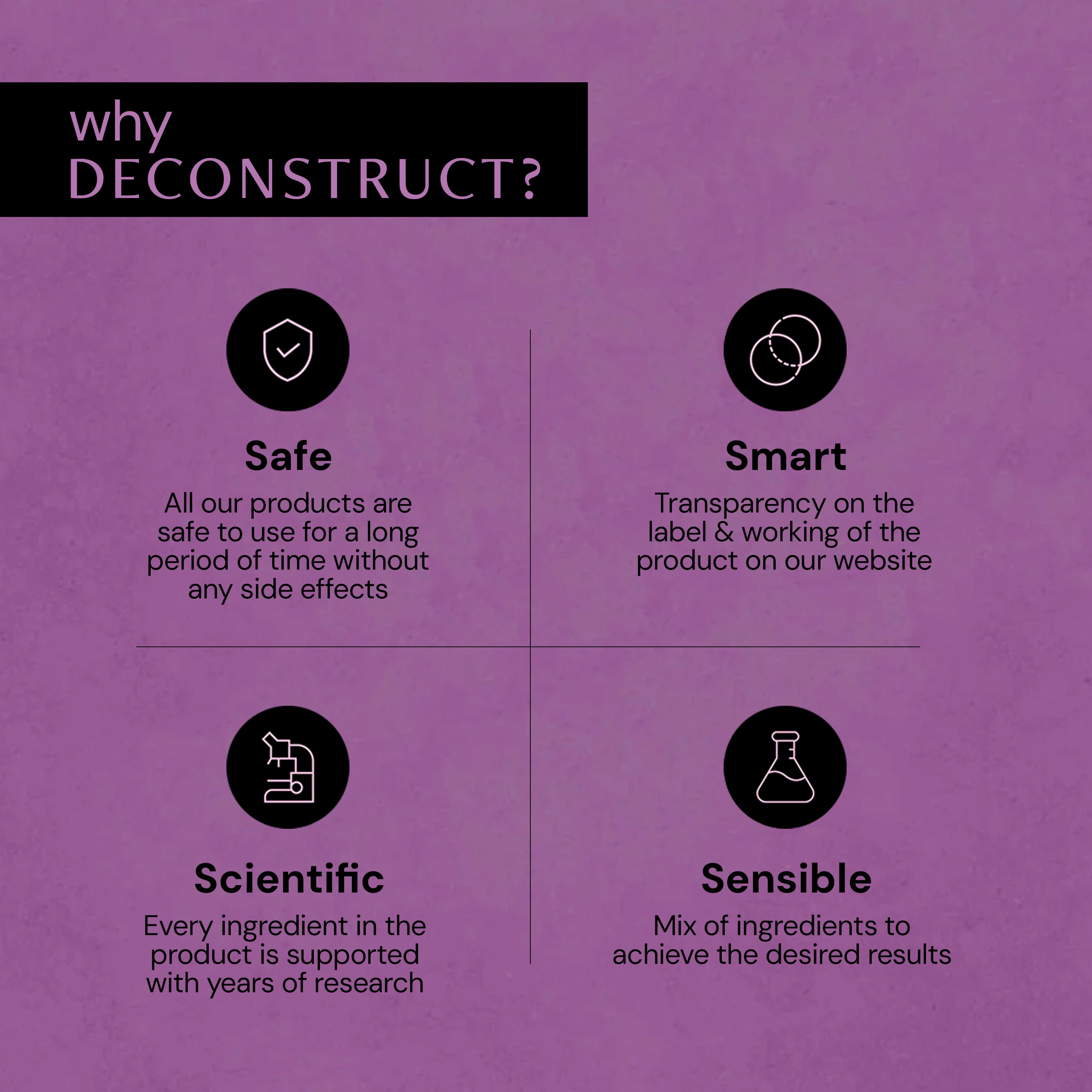 Hair Growth Serum with Rosemary, Anagain & Peptide Complex