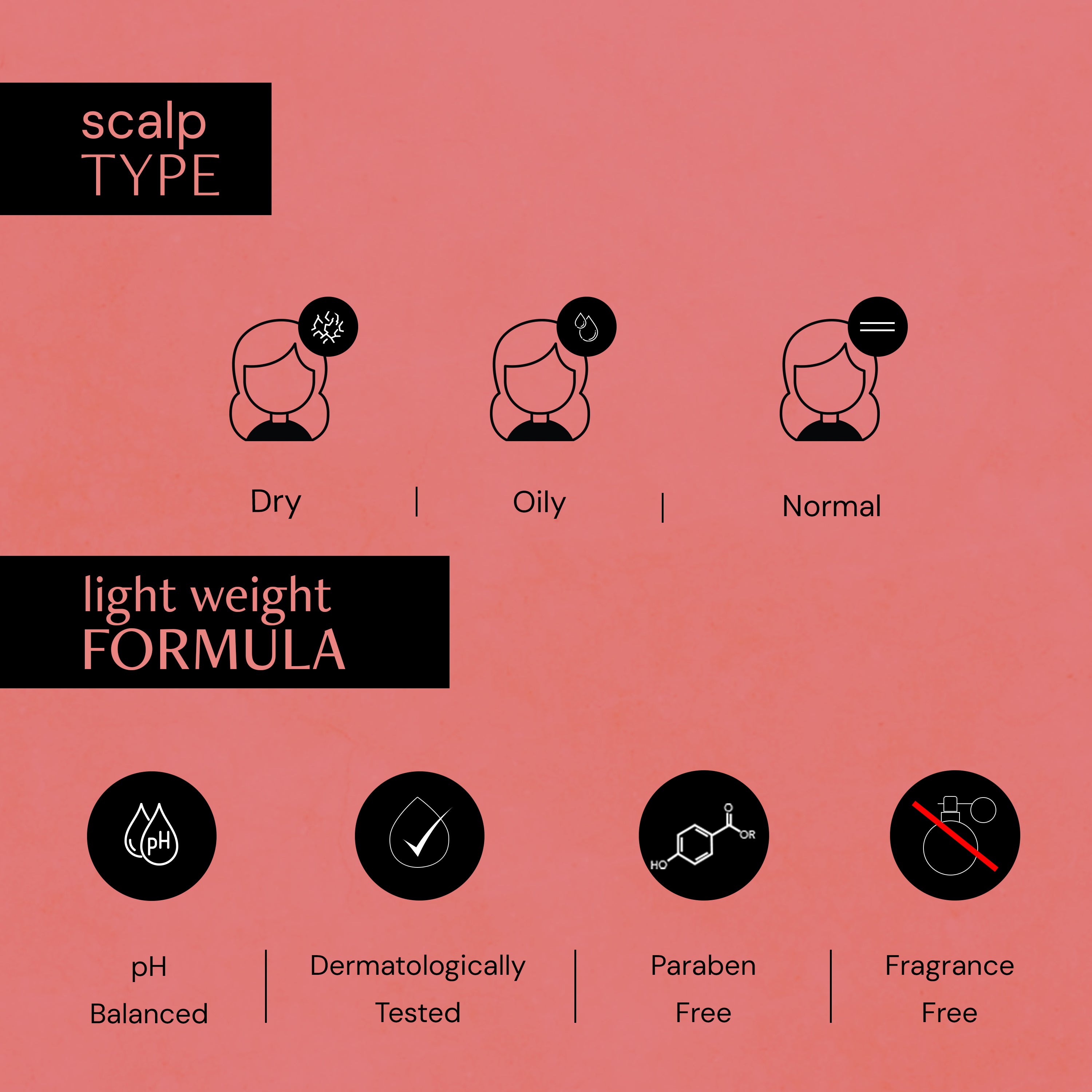 Postpartum Hair Loss Control Serum with Pea Peptide & Biotin