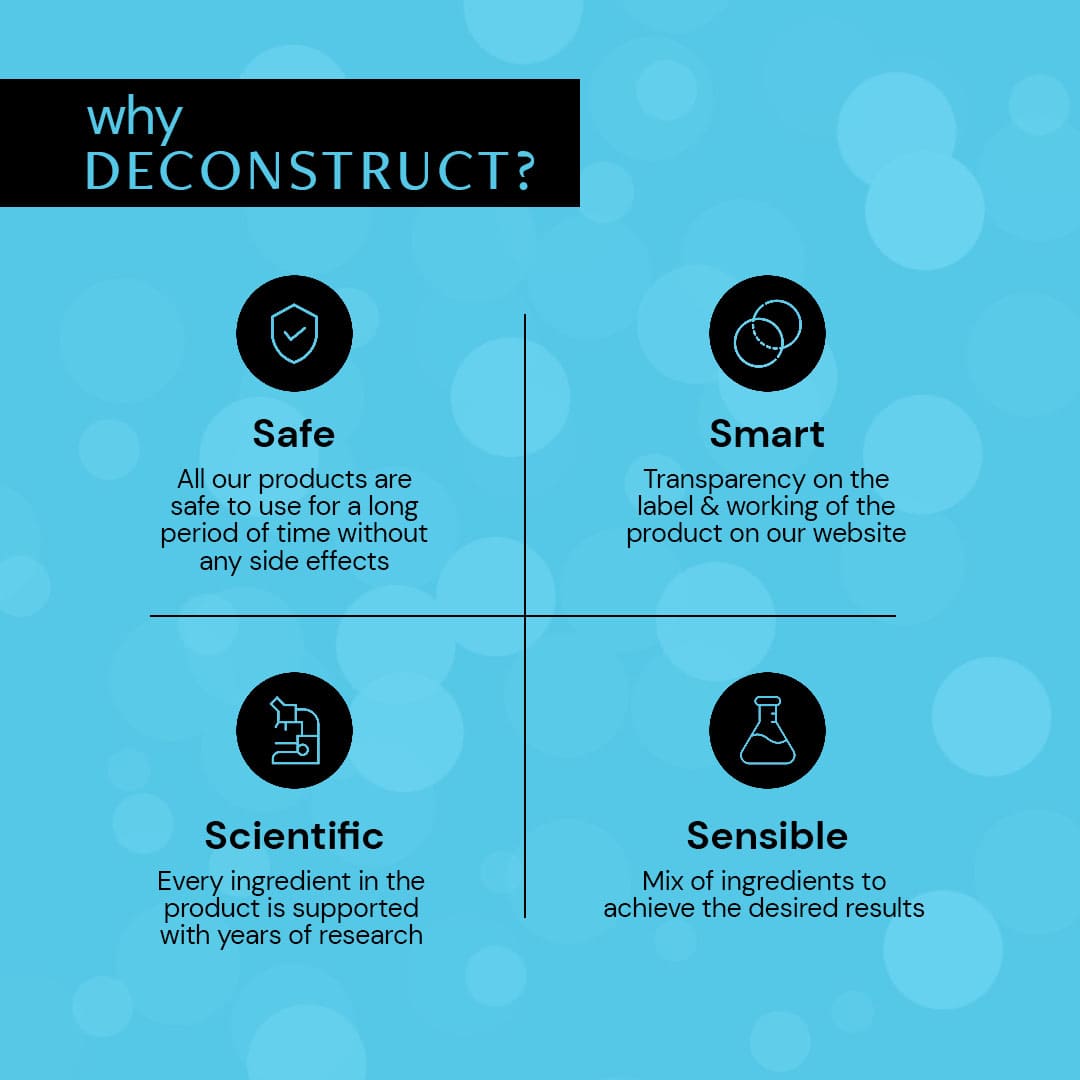 Safe to use deconstruct products