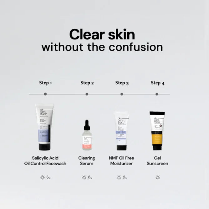 Anti-Acne Skincare Routine Kit for Oily Skin | Dermat Recommended Bestseller
