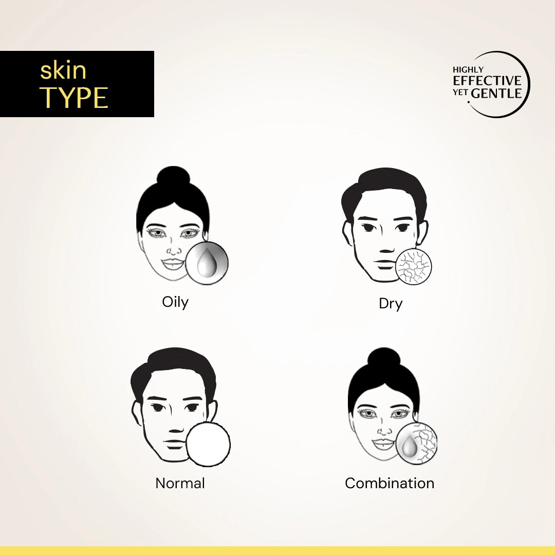 Sunscreen Spray SPF 50