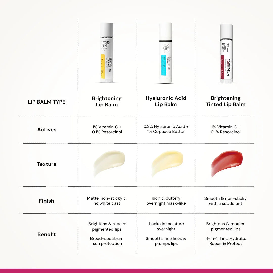 Brightening Tinted Lip Balm With SPF 50 For Dark Lips with 1% Vitamin C & 0.1 Resorcinol (Pack of 2)