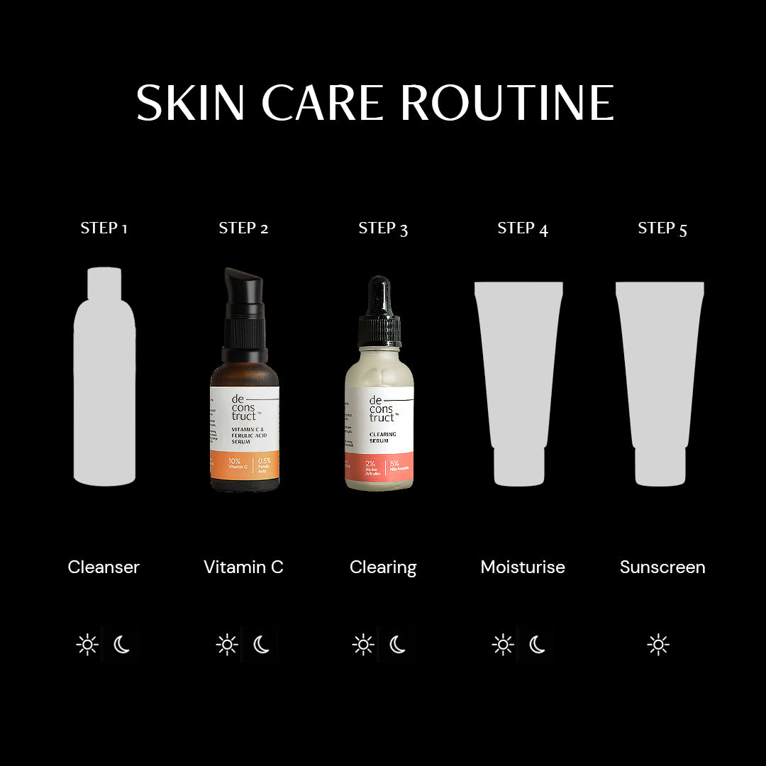 Skin Brightening Duo - Vitamin C & Ferulic Acid Serum + Clearing Serum