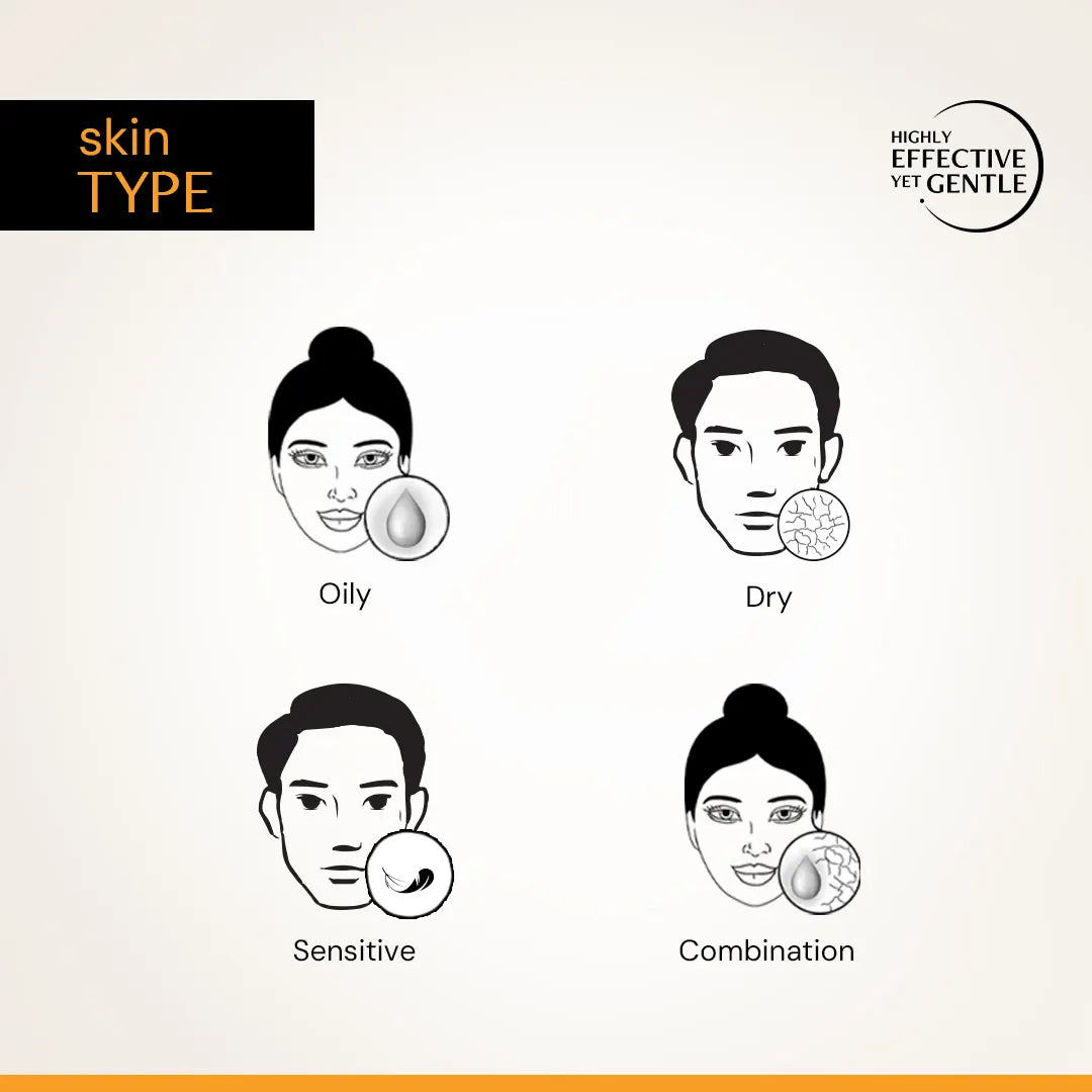 suitable for oily, dry, sensitive, combination skin type