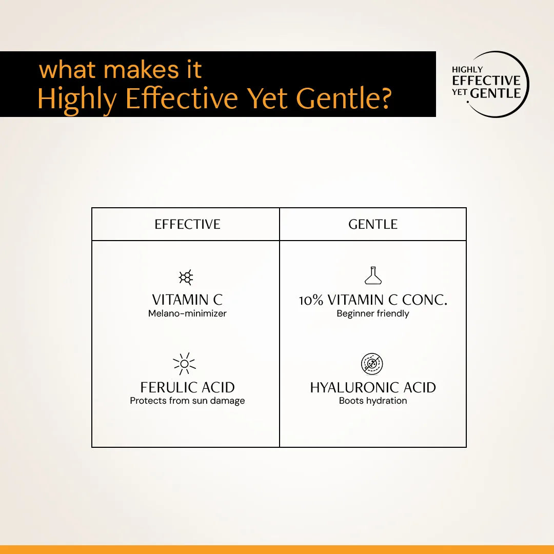 10% Vitamin C Serum for Glowing Skin | Clinically Tested, Non-Irritating| Brightens & Evens Tone | For Oily Skin