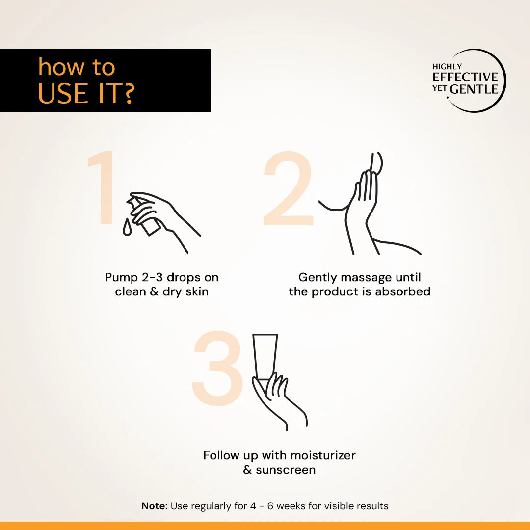 Step by step infographic explaining how to apply vitamin C serum correctly