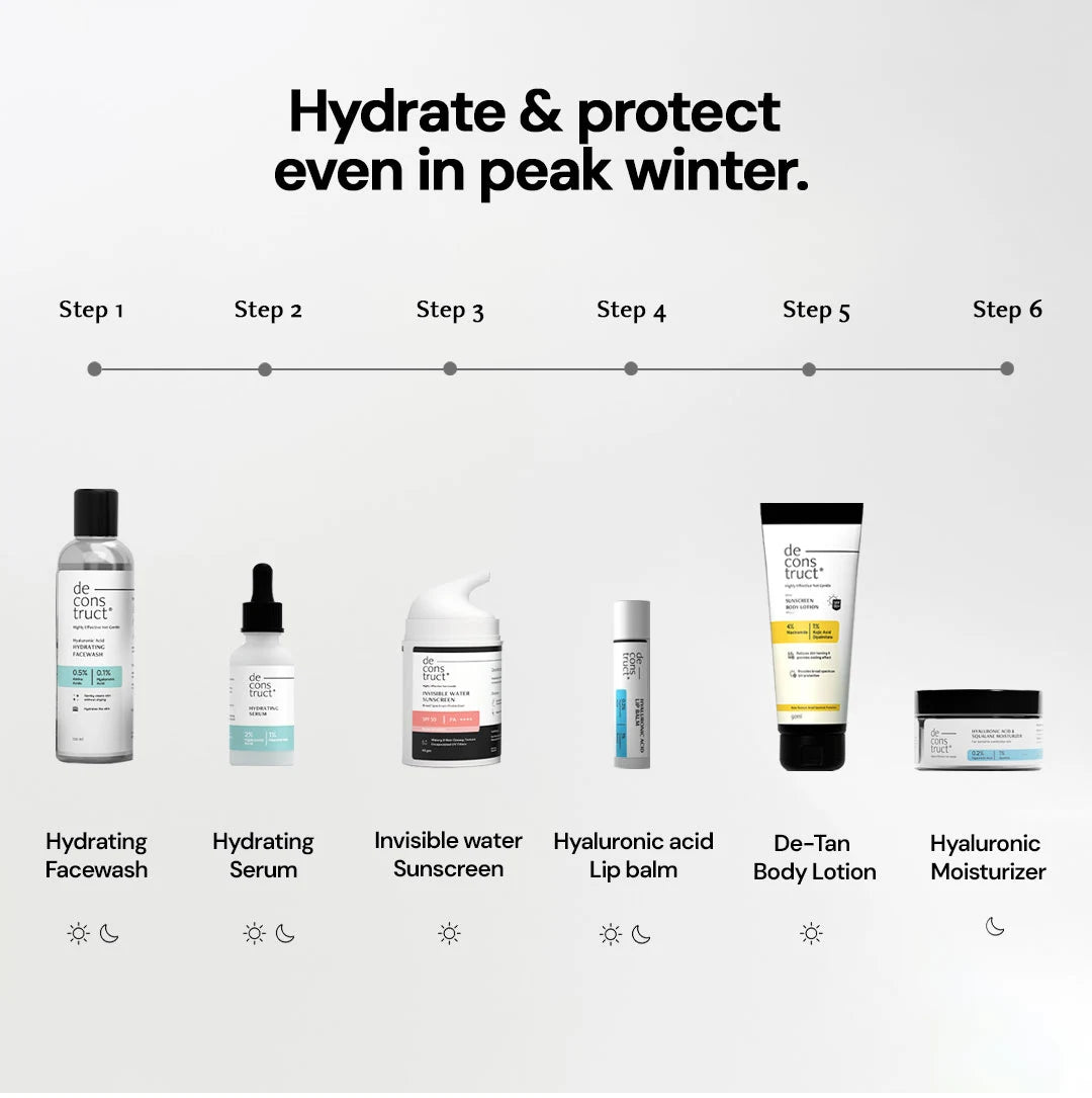 Winter Skincare Routine Kit For Men & Women | Dermat Approved